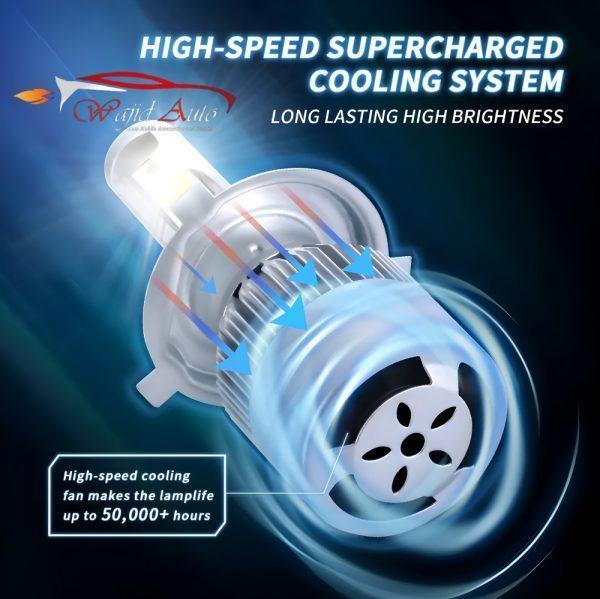 Led light white