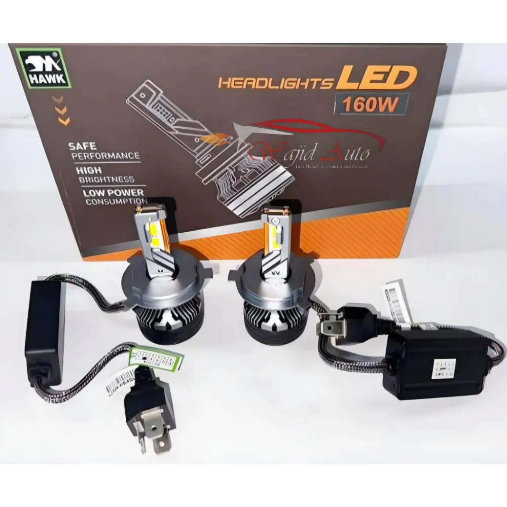 Hawk led world best company